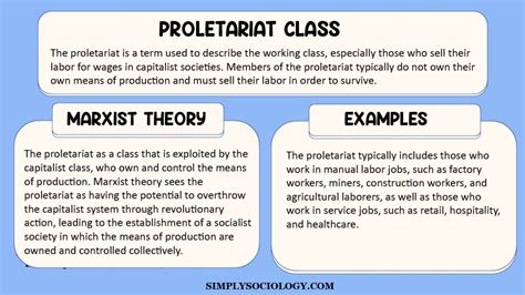 proletariat definition sociology
